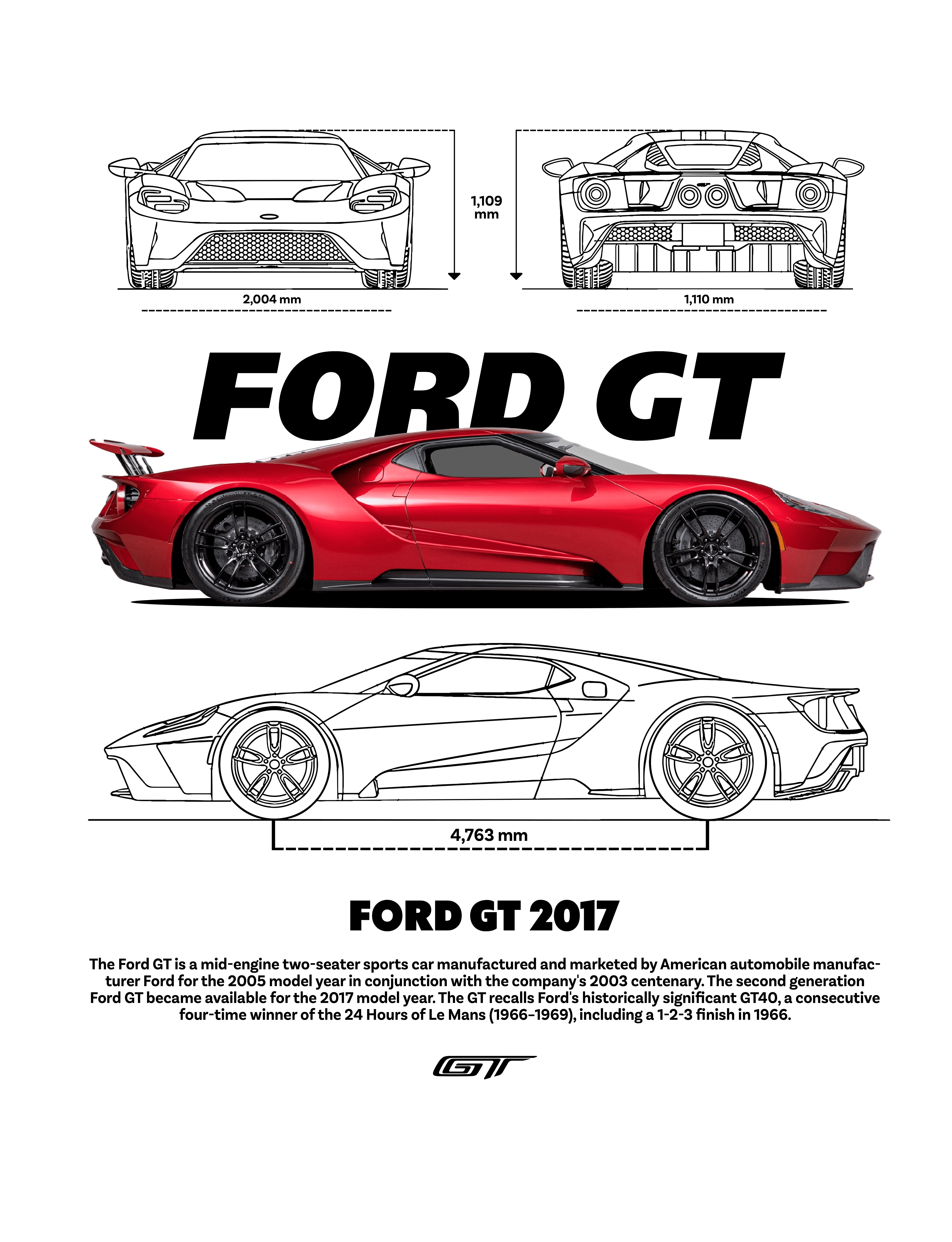 Design